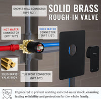 All Metal Shower Faucet Set, Dual Square Shower Head System with Handheld Wand, Diverter, Hose Complete Combo, Pressure Balance Rough-in Valve and Tub Spout Included (Matte Black)